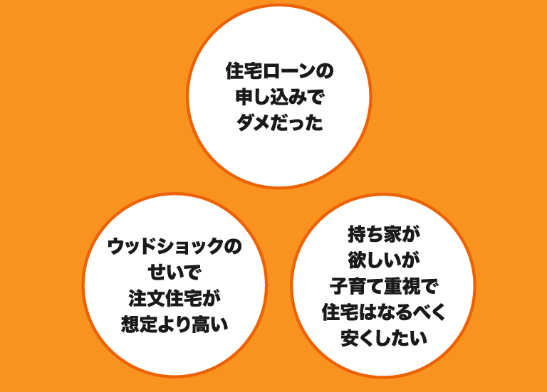 賢い買い方セミナー