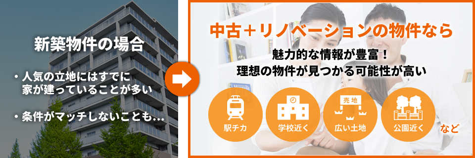 中古+リノベーションの物件なら魅力的な情報が豊富!理想の物件が見つかる可能性が高い!
